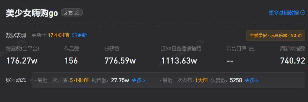 直播间最近有哪些变化,2021年年终回顾