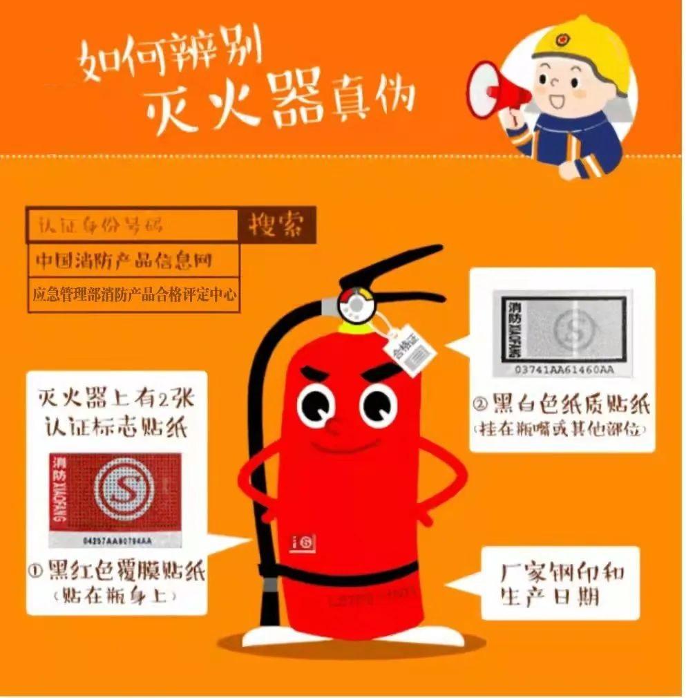 蓝朋友教您辨别真假消防产品,蓝朋友教你辨别消防产品真假