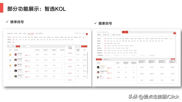 kol鍐呭钀ラ攢瓒嬪娍,kol鍔╁姏鍐呭钀ラ攢