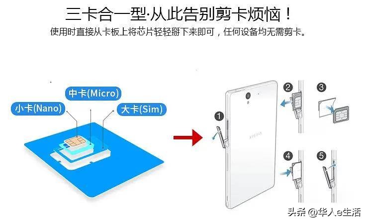 俄罗斯beeline流量卡,俄罗斯beeline怎么购买流量