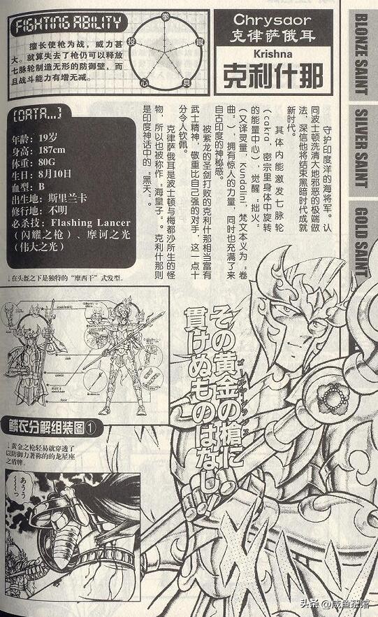 谈谈圣斗士星矢黄金十二位圣斗士,圣斗士星矢最强的10大黄金圣斗士