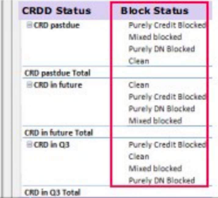 Dmgdata创始人潘佳鸣：新一代AI在物流供应链及价格策略中的应用