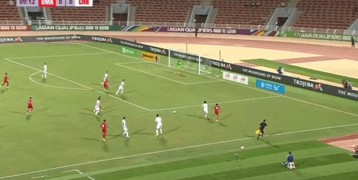 中国男足2:0阿曼结束了吗,中国男足0比2阿曼评价