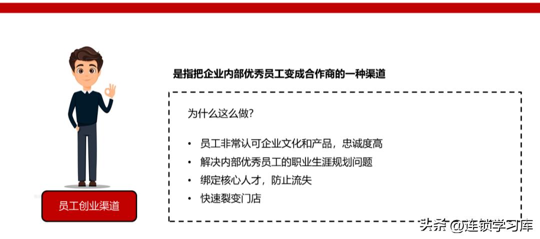 连锁加盟招商视频,招商加盟渠道平台
