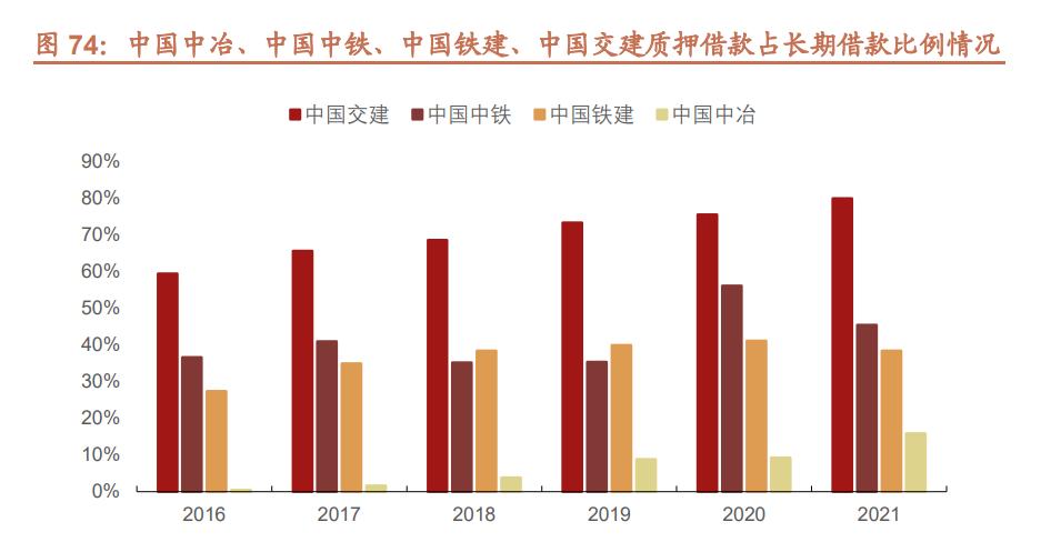 中国中冶基础建设项目,中国中冶冶金建设