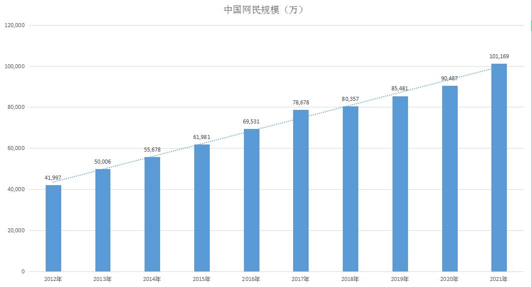 京东无货源选类目,京东同类目直通车