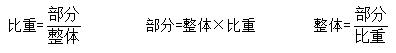 行测资料分析公式大全粉笔,34个行测资料分析必背公式