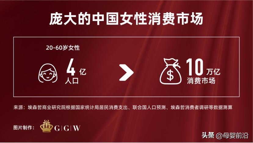2023年还适合开母婴店吗,2024年母婴店应该怎么做