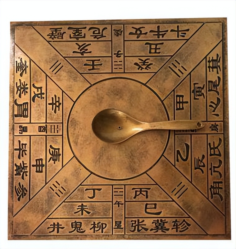 指南针不叫指南针叫指北针为什么,关于指南针在古代的各种名称