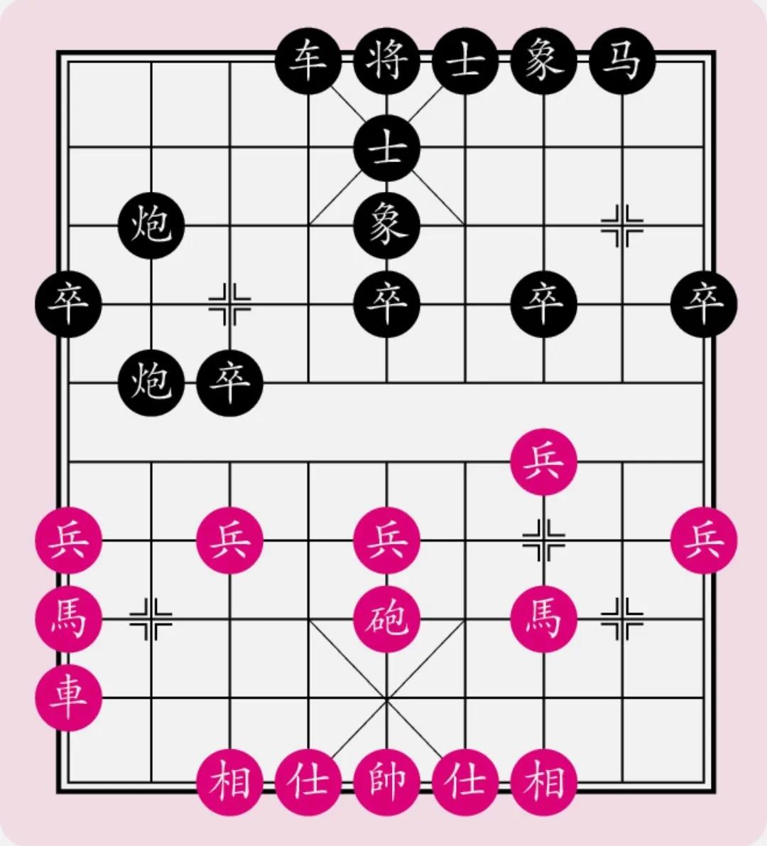 象棋黑棋开局布局铁滑车,象棋中炮对中炮开局布局