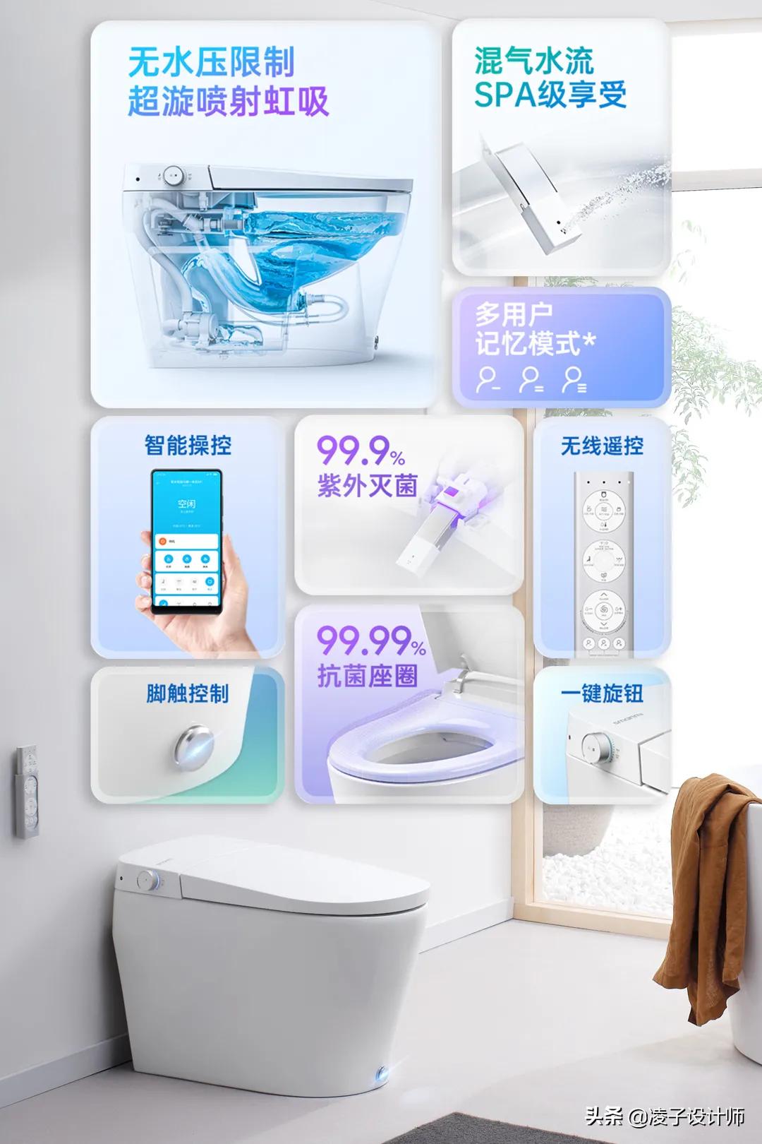 发达国家90%的人都在这样上厕所?国内却鲜有人知