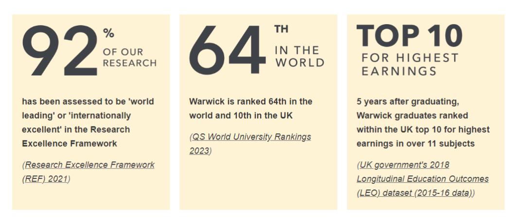 全球排名64：华威大学申请指南介绍来了！早申请，早下offer