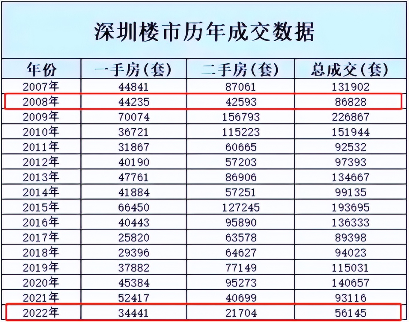 有比恒大2.4万亿负债还多的吗,恒大负债1.95万亿每天多少利息