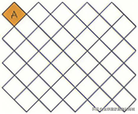 贴砖前一定要交代的十件事,瓦工贴砖要交代的十件事