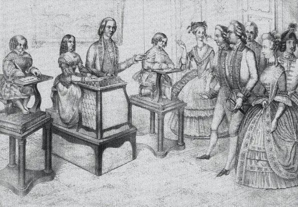 顶级收藏家的藏品,雅克德罗收藏