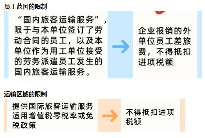 财务报销差旅需要注意哪些,财务本人报销差旅费注意事项