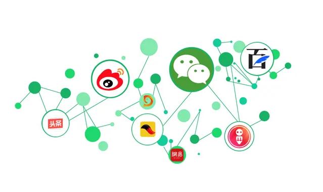 软文发布平台怎么选这几点很重要,软文发布的套路和方法