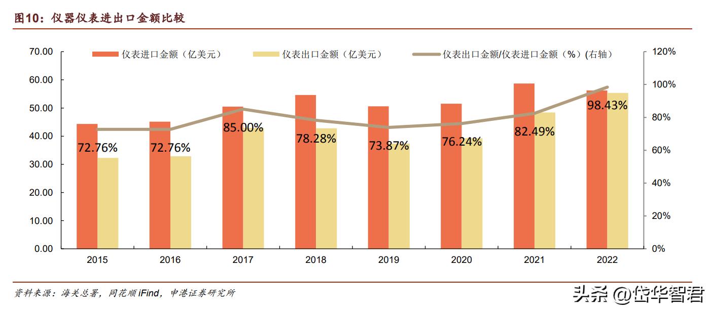 大河捉大鱼,大水里面抓大鱼