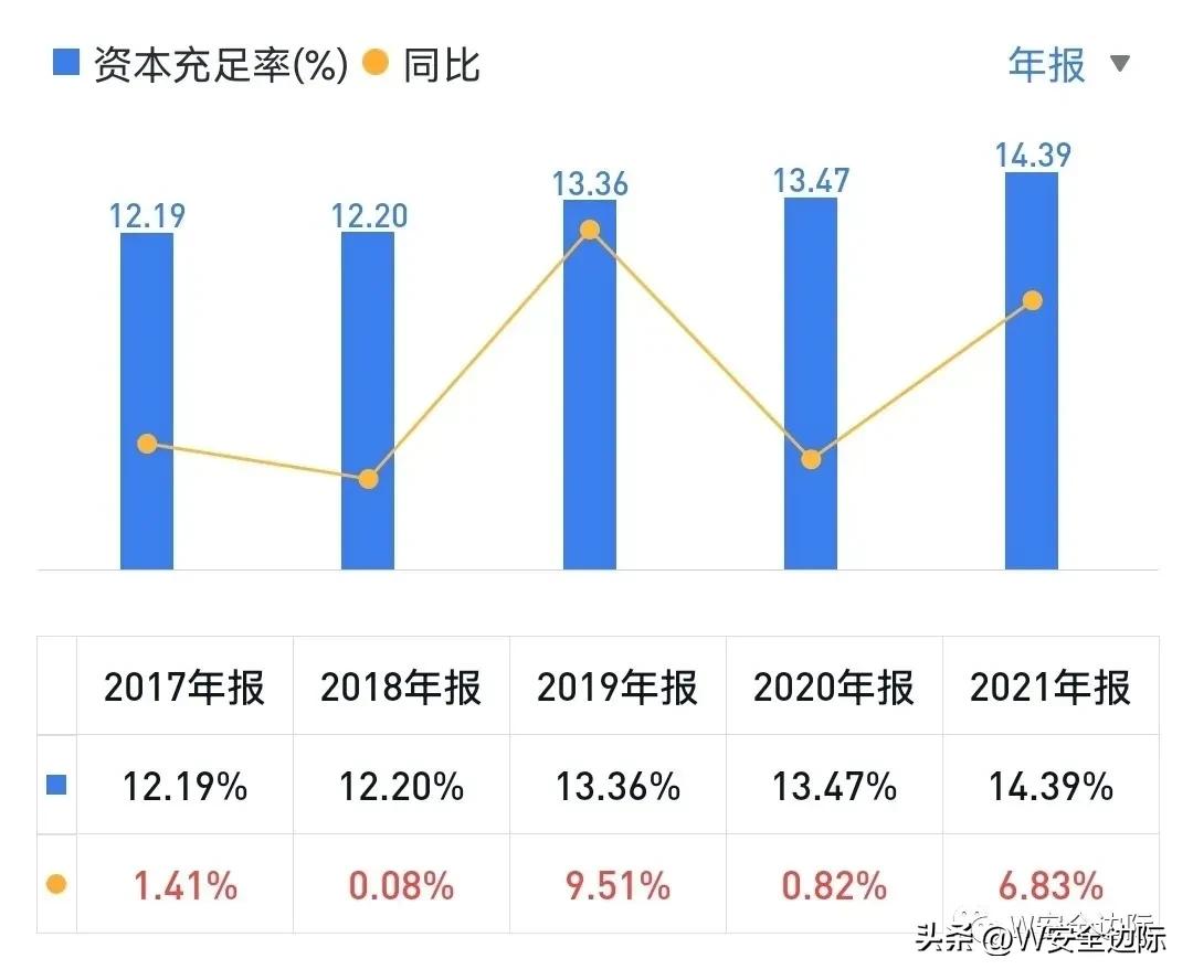 兴业银行股票估值计算方法,兴业银行估值和目标价多少