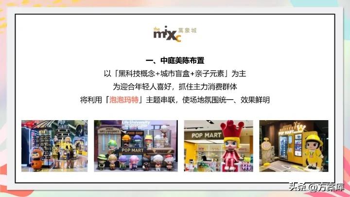 2022万象城疫后品牌联名跨界活动策划方案