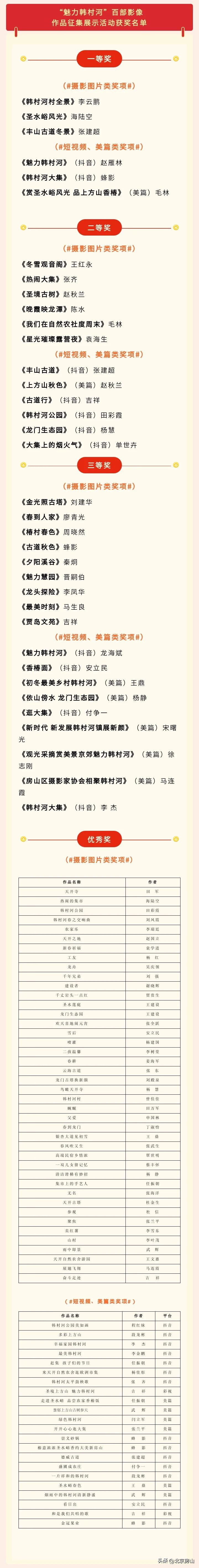 魅力乡村摄影大赛,魅力韩村河