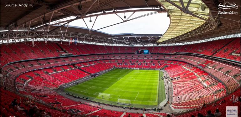 世界最美十大体育场盘点,最大的十大体育场