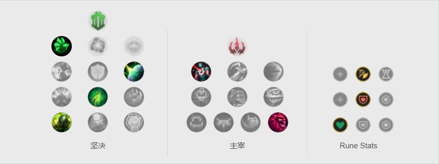 慎出装恶魔之拥,韩服慎最新玩法打野