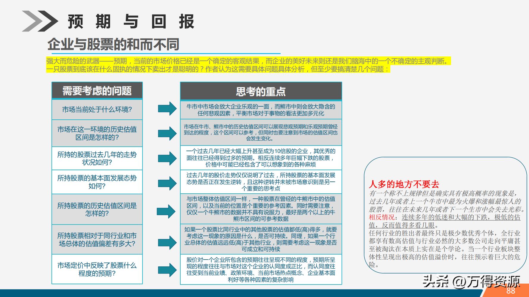 股市学习从入门到精通指标,股市入门常识培训心得体会范文