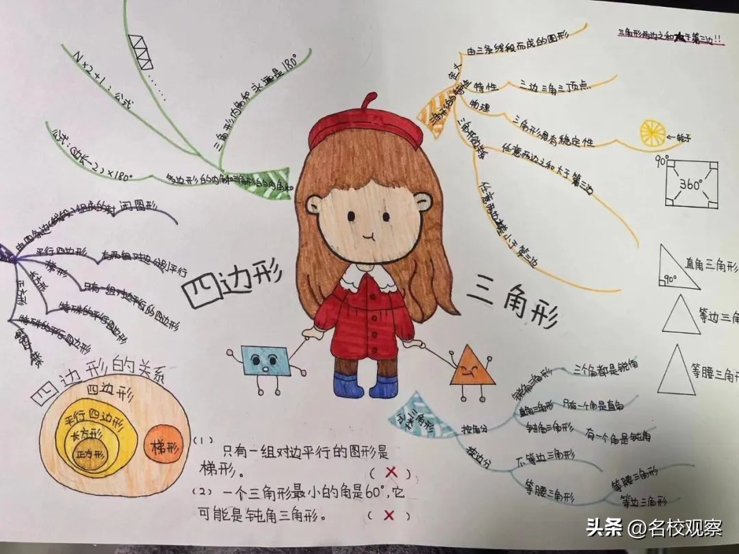 玩转七彩数学感受数学魅力,体验数学灵动思维