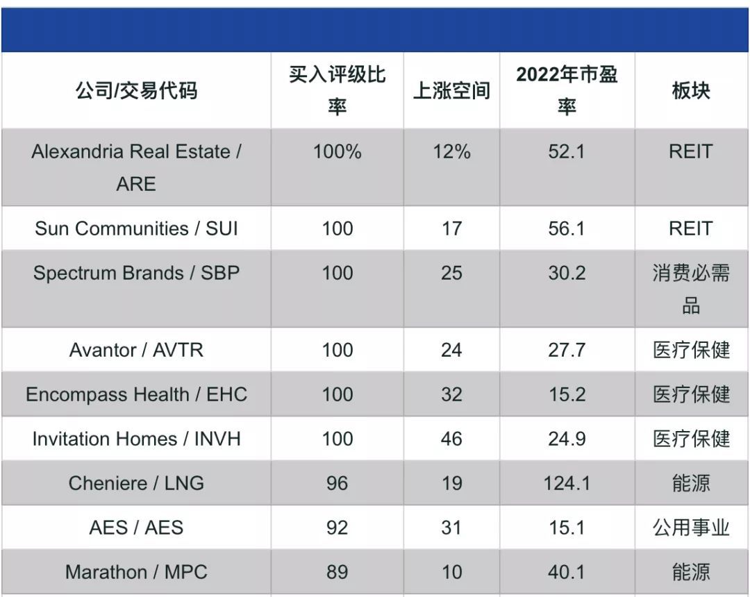 美通胀,美国公布2024年4月通胀数据
