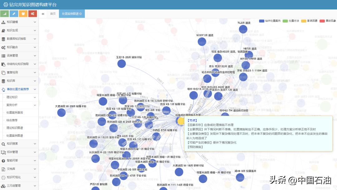 chatgpt怎么注册并使用,chatgpt现在到第几代了