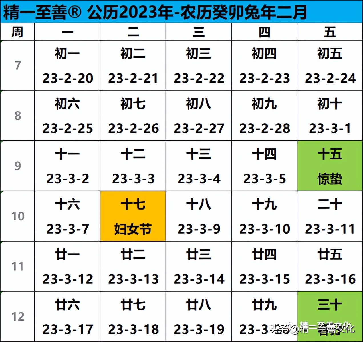 万年历2023年日历农历,2023年公历日历和哪年一模一样