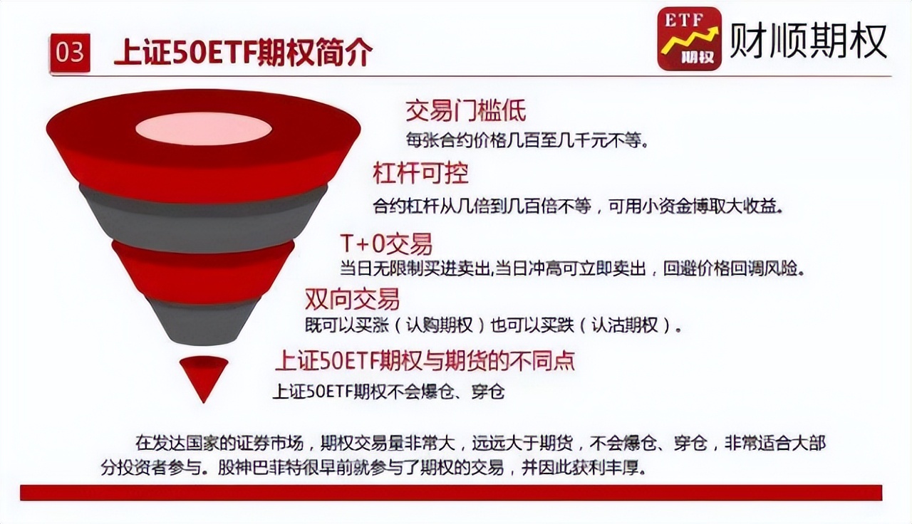 etf期权分仓系统公司,etf期权分仓开户合法吗