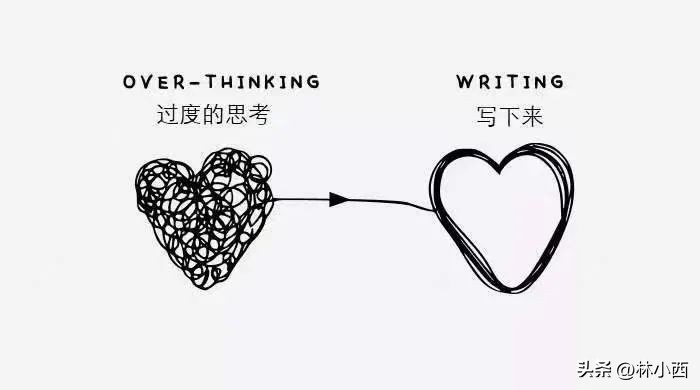 如何做自己喜欢的事还能赚钱,做自己喜欢的事必须以赚钱为目的
