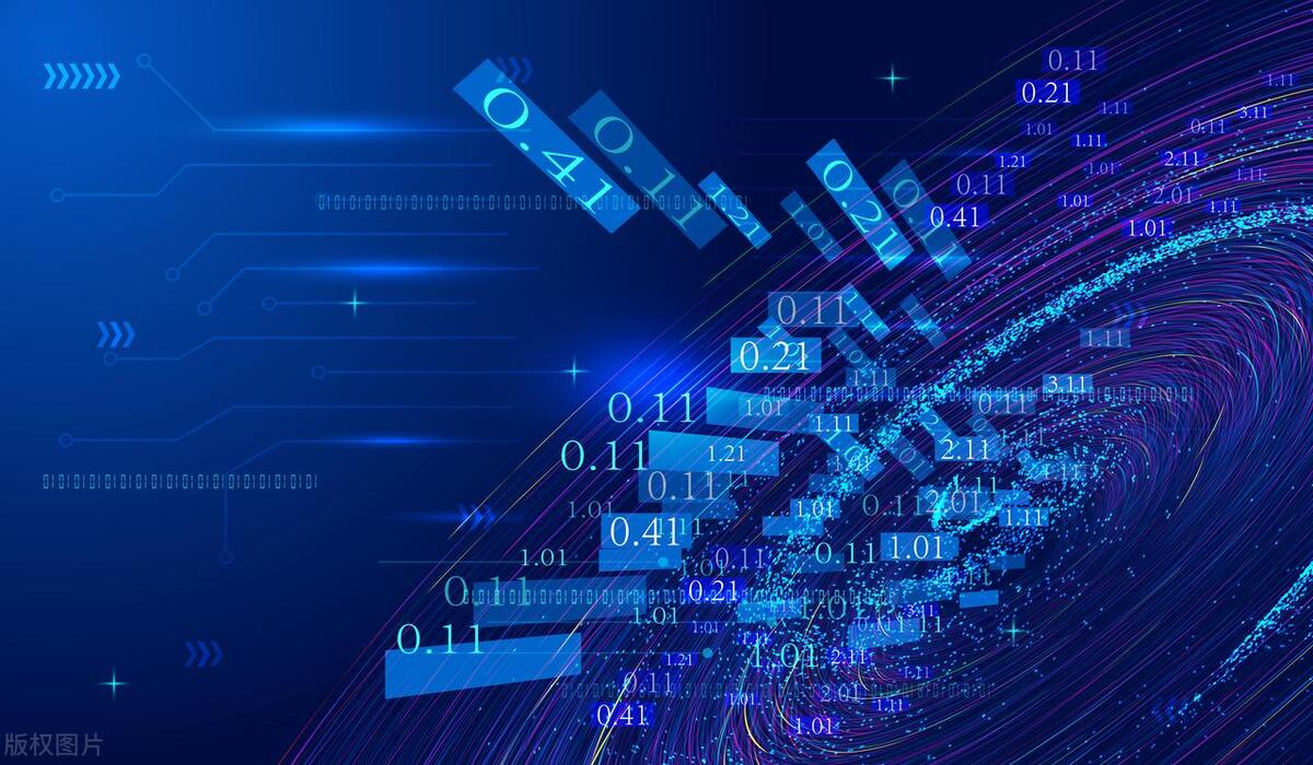 选择入网文行业有市场吗？前景怎么样？