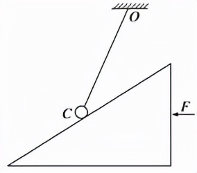 力的分解合成综合应用题,力的分解与合成相关实验题