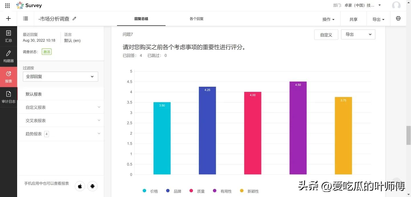 问卷调查会遇到哪些问题怎么解决,问卷调查会出现哪些问题