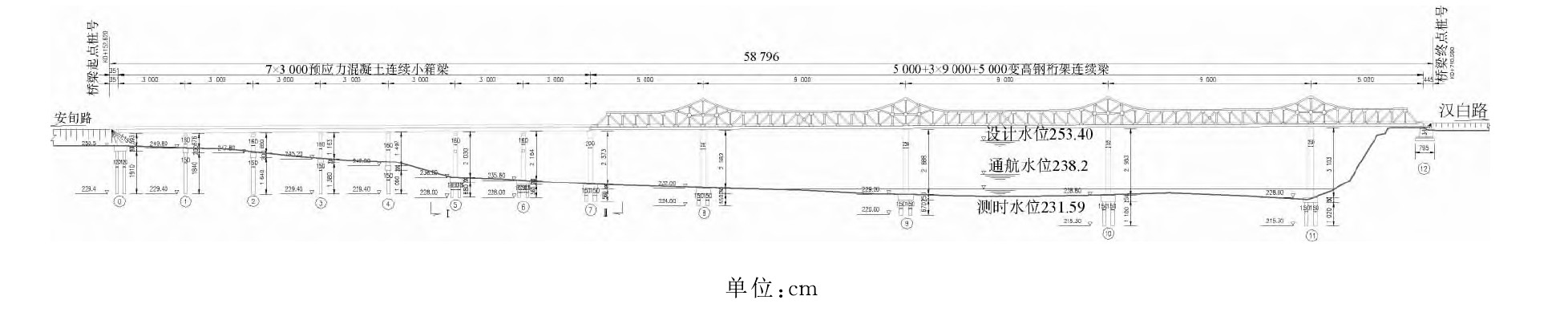 关庙汉江大桥要加宽吗,关庙汉江大桥