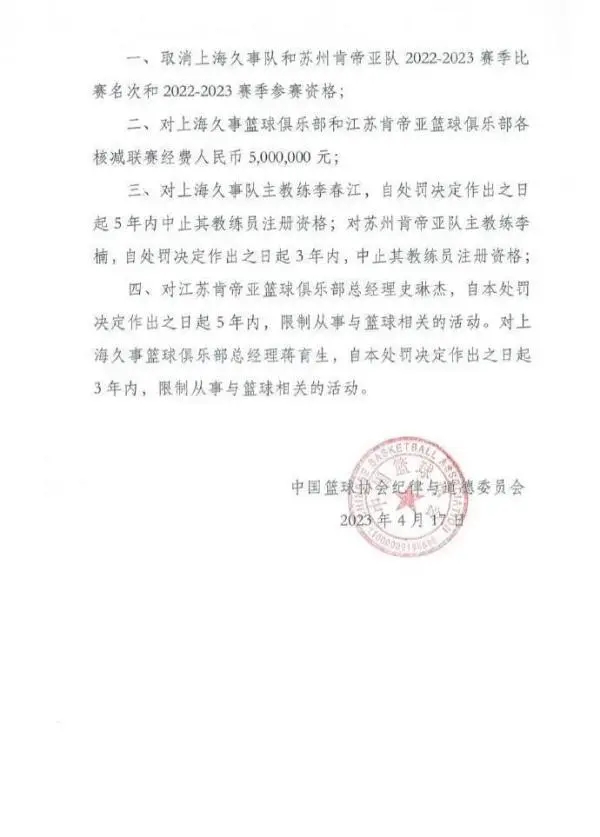 篮协重罚cba假球事件始末,篮协回应CBA假球质疑