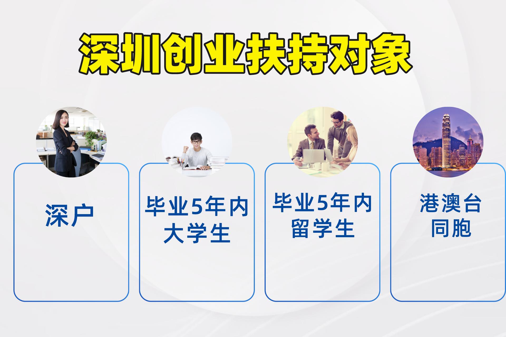 深圳社保创业补贴如何申请,深圳市人社局新增就业