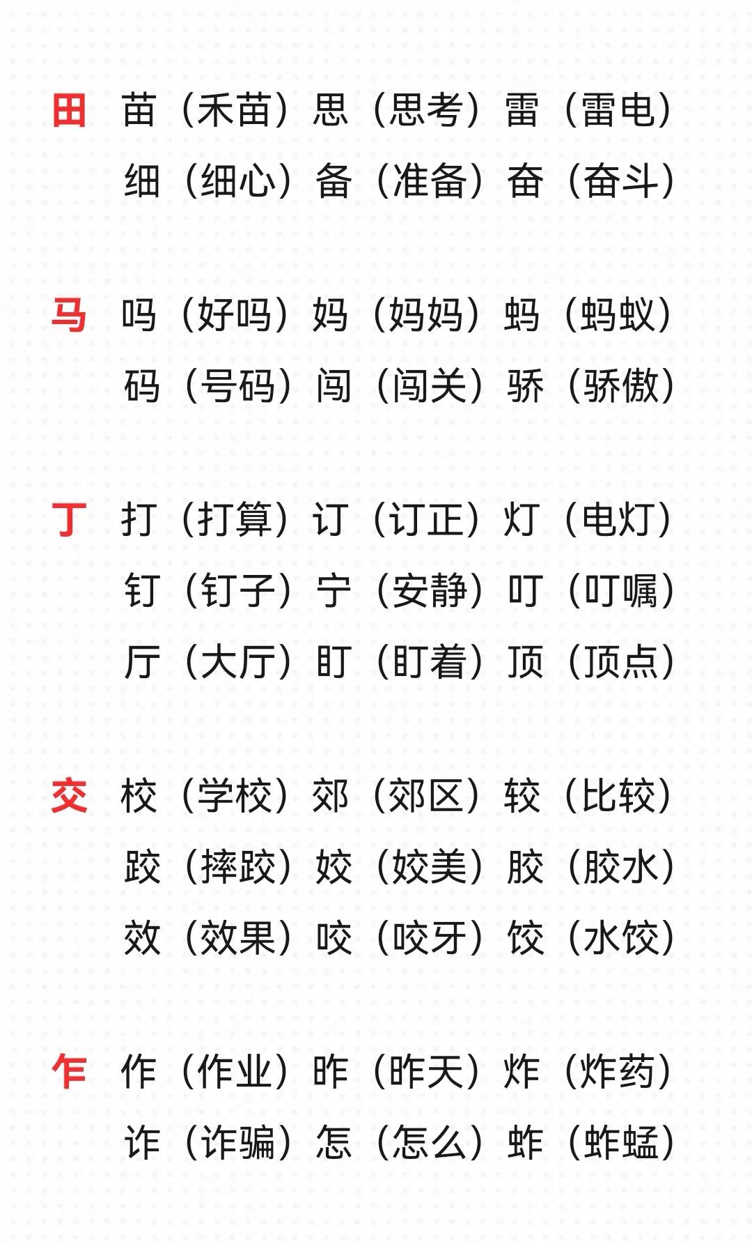三年级上册加偏旁组新字专项训练,人教三年级下册语文加偏旁组新字