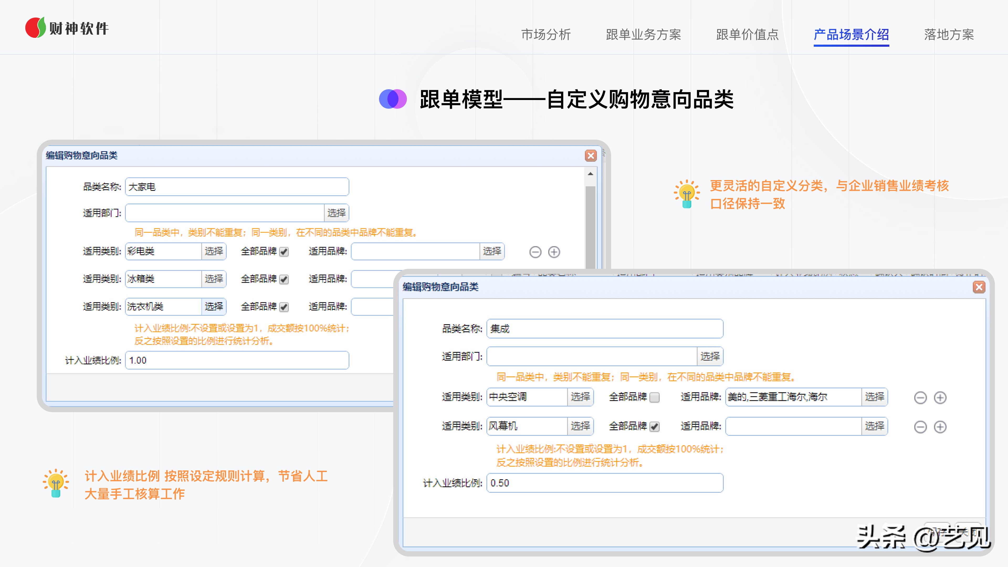 一个新产品如何做到全民营销,如何创建成功的营销团队