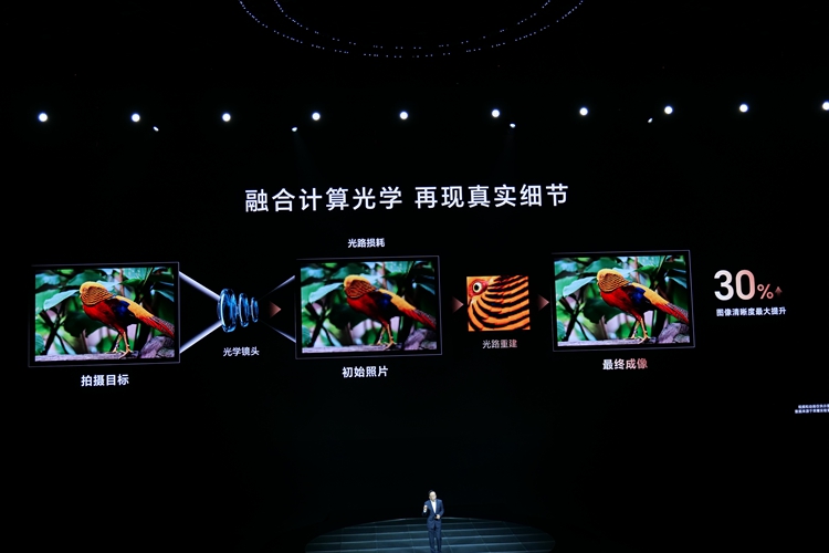 荣耀Magic5系列售价公布,荣耀Magic5系列将发布哪些