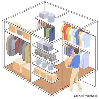 主卧厕所正对床用隐形门,主卫门对着床做隐形门