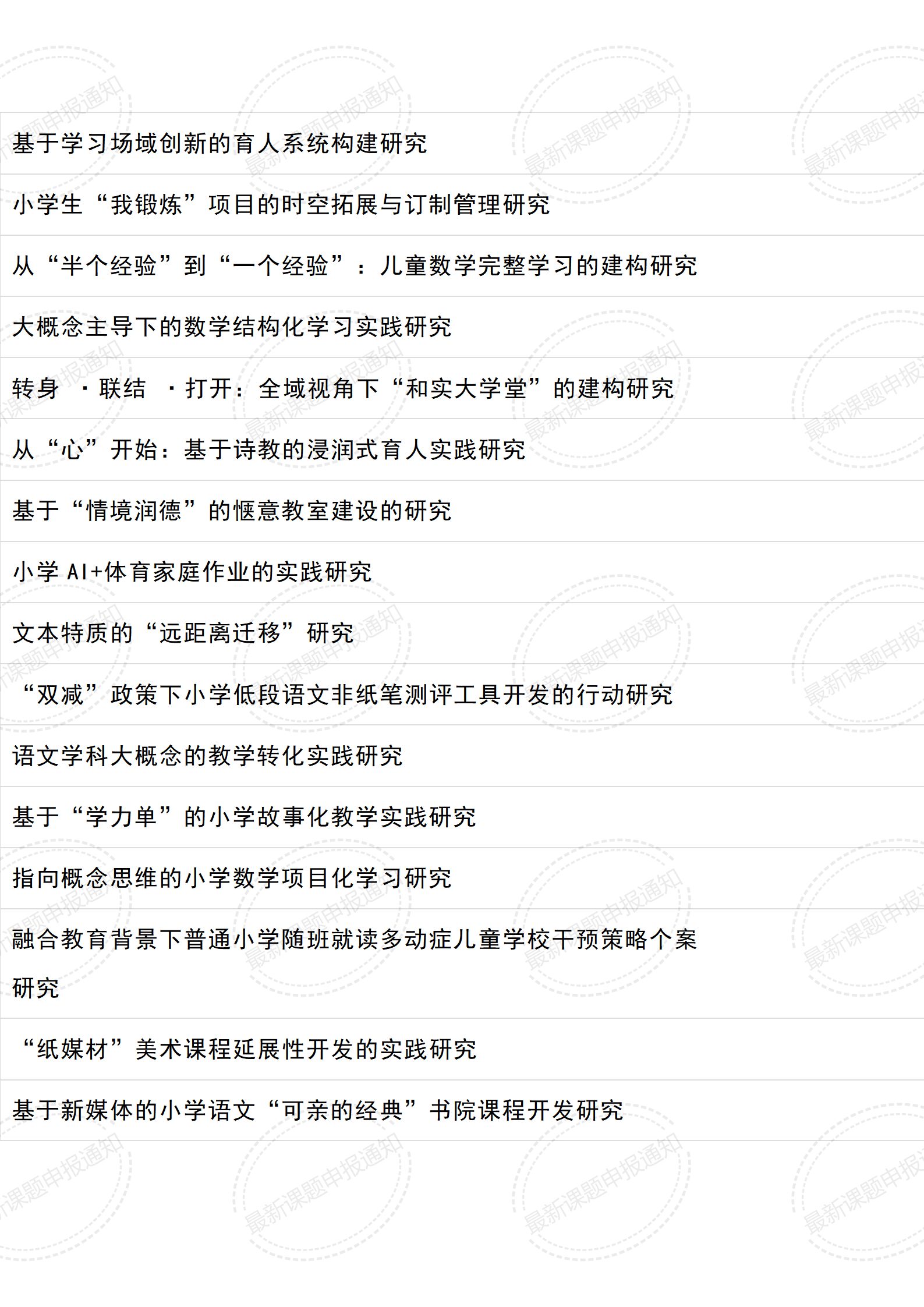 教育课题立项书如何写创新之处,小学综合课题立项题目如何选