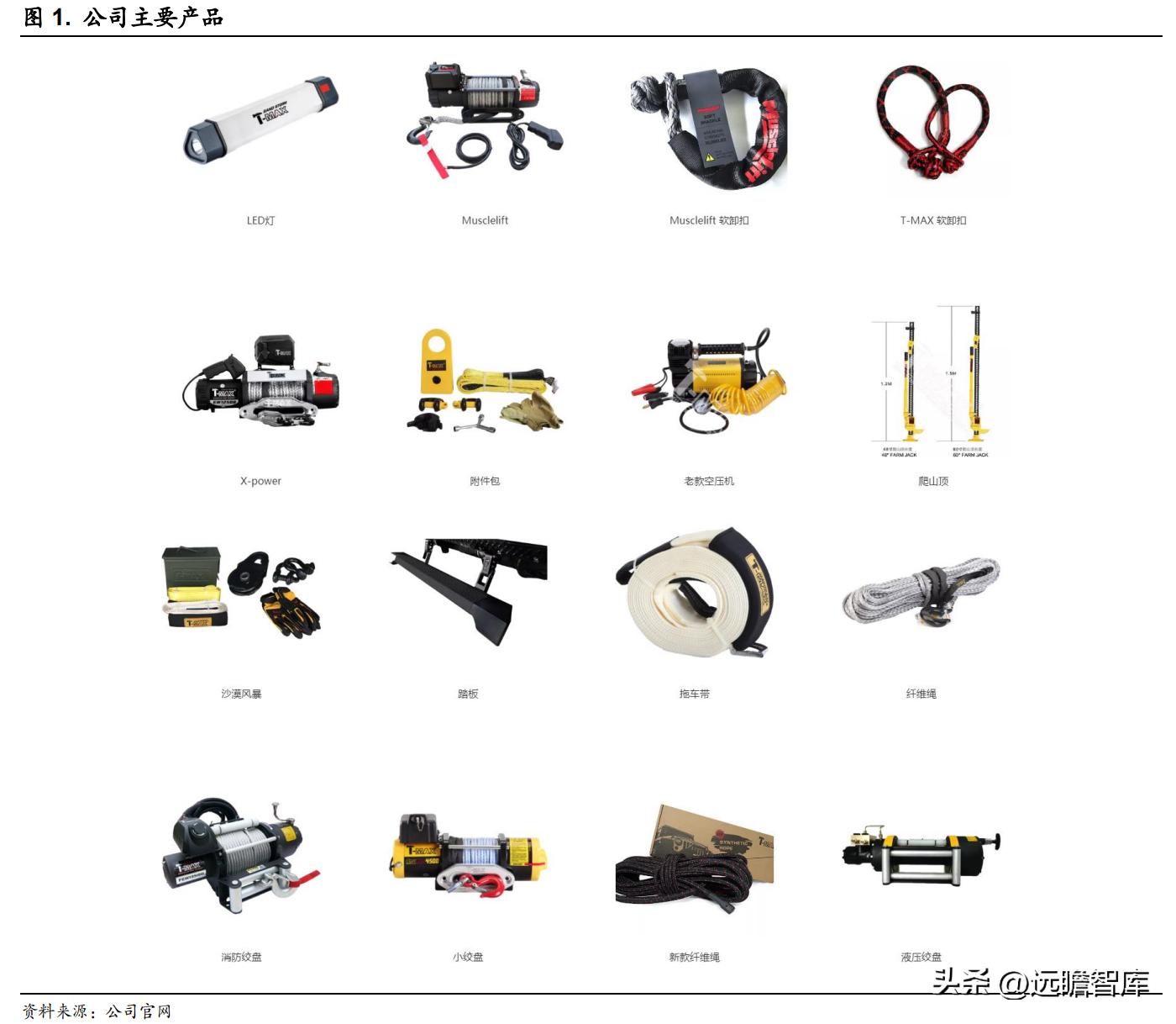 吉姆尼天铭tmax6000绞盘,天铭绞盘12500磅多少钱