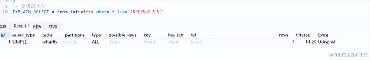 sql索引失效的场景,sql实际运用场景