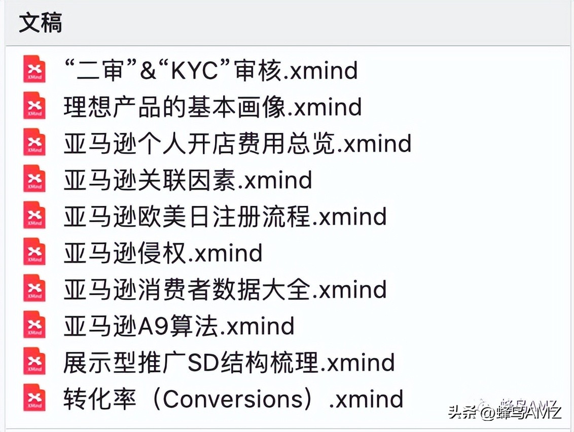 亚马逊跟卖是怎么操作的,亚马逊跟卖具体怎么操作