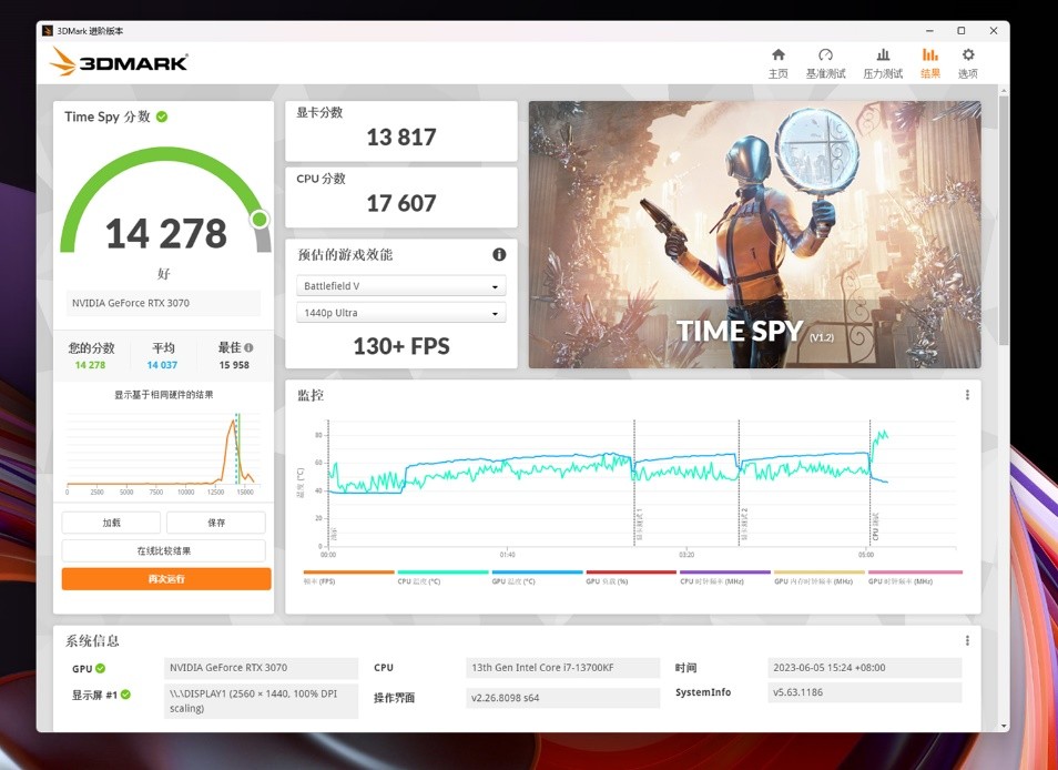 冰立方500s数显版风冷散热器,冰立方620散热器数显