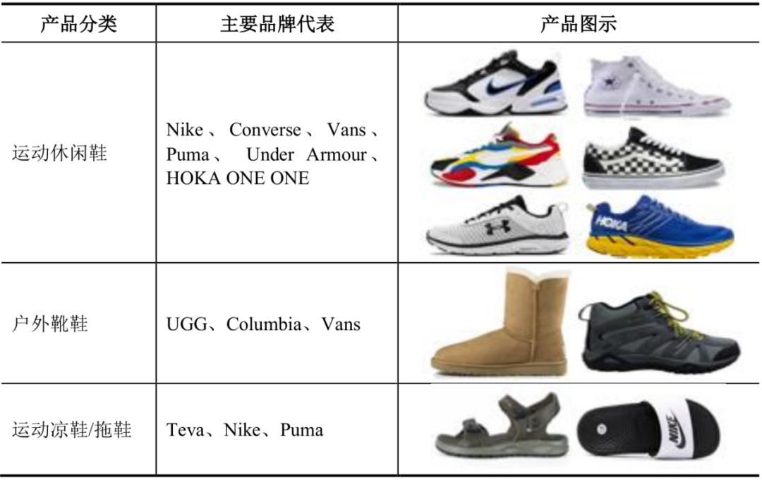 利润超96%A股公司，keep的难题被耐克代工厂解了